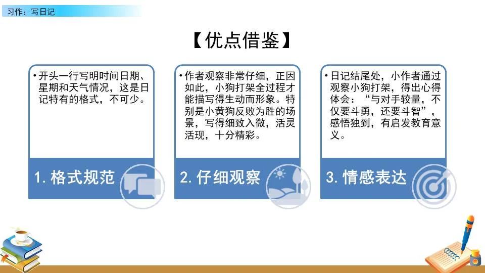 制定篮球交流计划以促进个人技能发展的方法_0